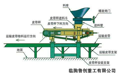 bcd4e16ab982847735c7524f2b07ad