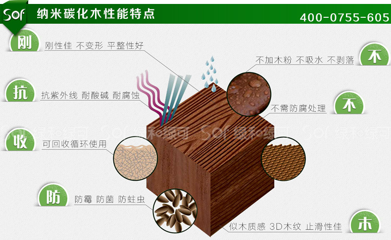 德国SOF绿和