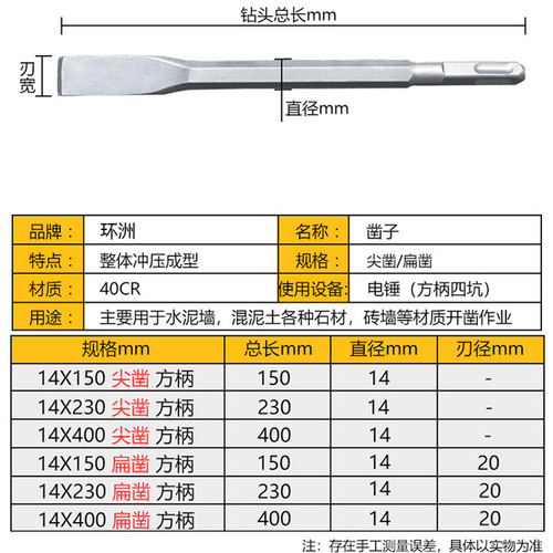 Square handle pointed flat chisel electric hammer impact drill chisel concrete brick wall stone slotted round handle hexagonal pick solder electric pick