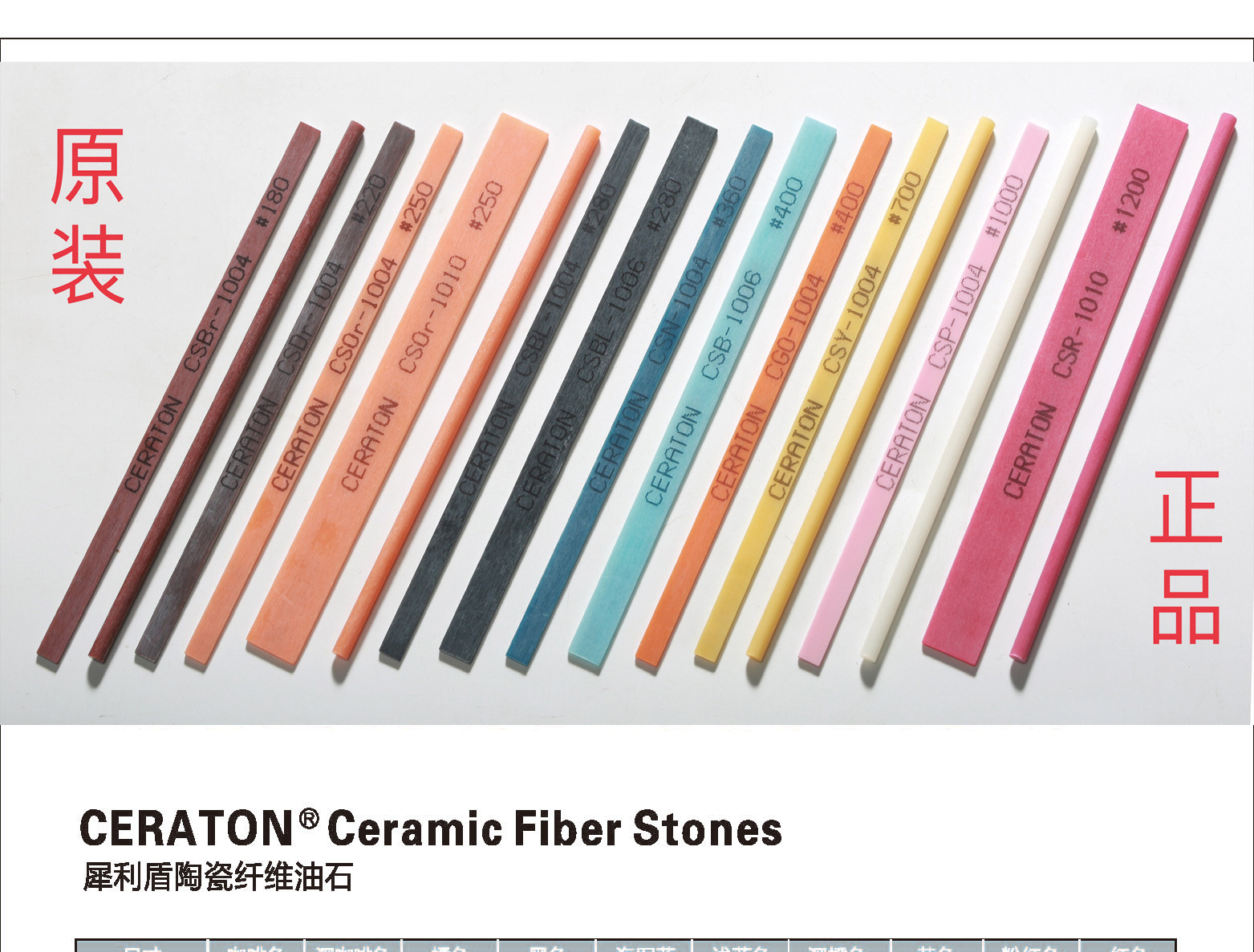 犀利盾纤维油石