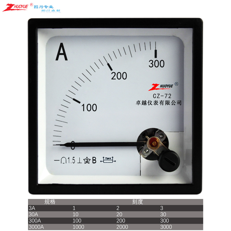 指针励磁直流电流表CZ-72/SQ72/89C2 3A30A300A3000A/75MV10V