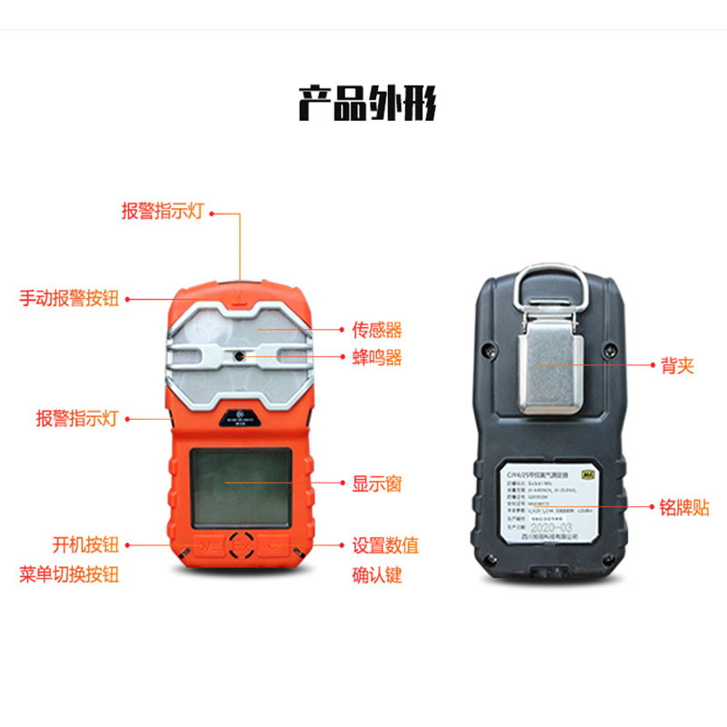 现货供 CJY4-25甲烷氧气测定器 CJY4-25甲烷氧气测定器