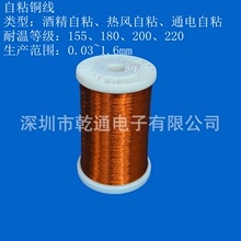 ӆ ��0.02~1.6mm�A��������ճ�� �۰�����ճ����� ��Ȧ��SV��