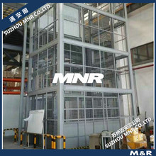 ����ȫ�\؛����܉ʽ؛�ݶ����X���бP�����C�r��Ʒ�ƣ�