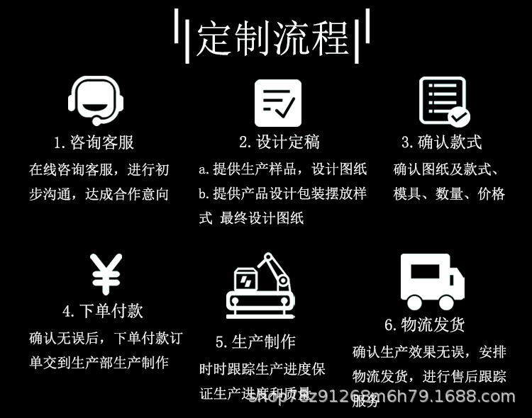 定制流程.jpg