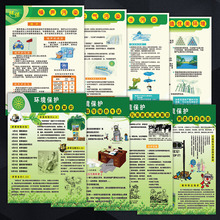 环境保护知识宣传画挂图环保标语海报大气水噪声噪音污染贴画KFH