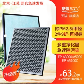 换热器;滤网;滤芯