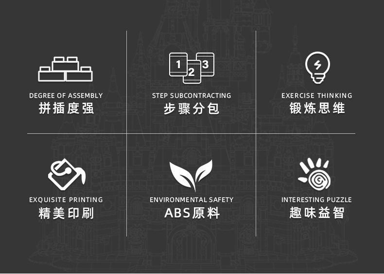 潘洛斯珍藏版超大建筑积木粉色公主梦幻城堡屋高难度模型积木拼装详情图2