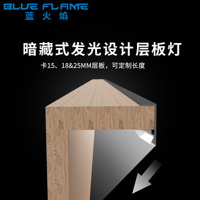 LED Hide luminescence Laminated lamp 15/18/25MM Preposition Card board furniture cupboard wardrobe Wine cabinet Induction lamp