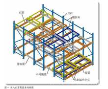 压入式仓库货架价格压入式货架