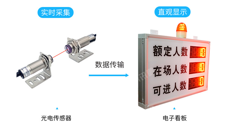 A-看板特点优势_04.png