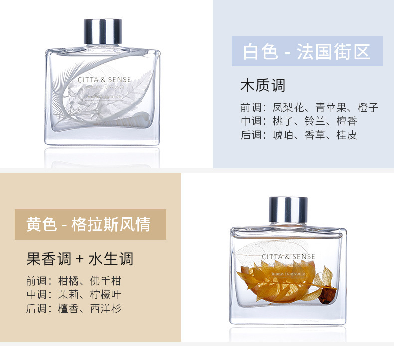 浮花若梦120ml_06