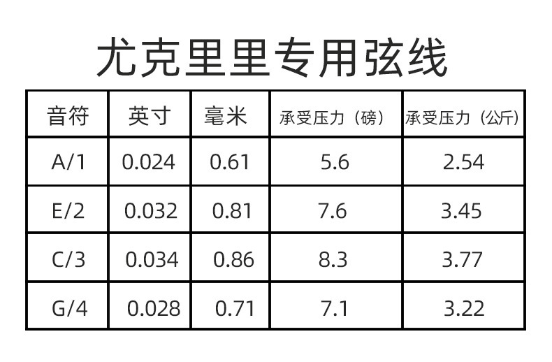 c8ff46b302b7d9708a75b454dc79a6