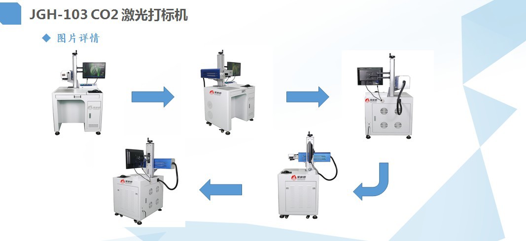 JGH-103 台式二氧化碳激光打标机5