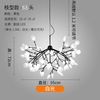 Scandinavian modern and minimalistic creative lights, ceiling lamp for living room for bedroom, internet celebrity, light luxury style
