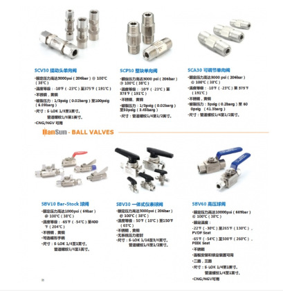 韩国S-LOK，球阀，SBV4-S-8T-S6替代SS-45S8，世伟洛克