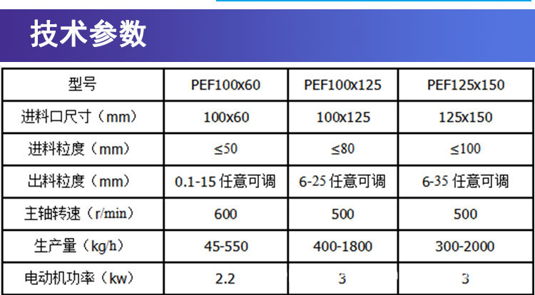 龙中实验室颚式破碎机切片_03.jpg