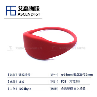 ���l�ߴ����OӋУ�@ͨIC�T����RFID���z����