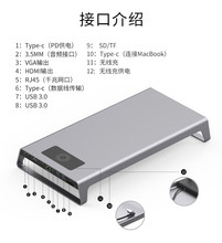 USB-C�o���Uչ������ Type C�DHDMI VGA PD RJ45ǧ�׾W����չ�]4K