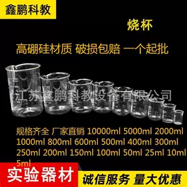 教学演示用品;教学仪器;数理教学器材