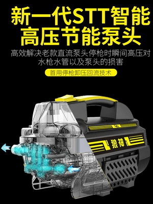washing high pressure water pump portable: Portable car washer