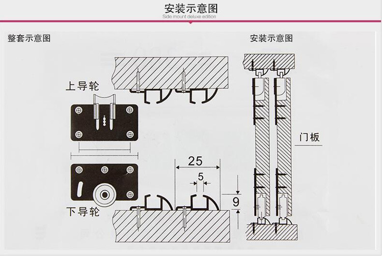 338凸轮趟门轮-14
