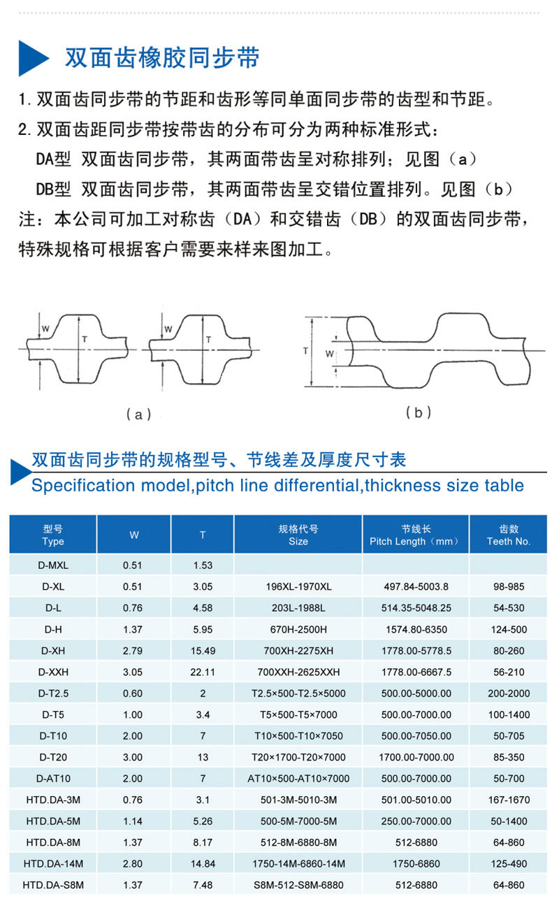 双面齿8M同步带_06.jpg
