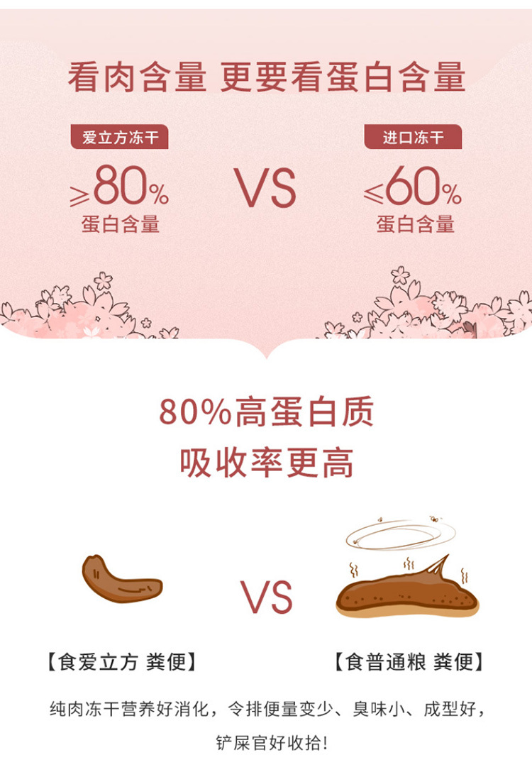 爱立方鸡肉冻干_13