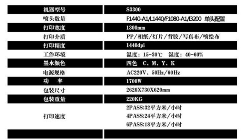 数码写真机 单头 双头 户内外工业级写真喷绘一体机 高精度喷绘机详情图5