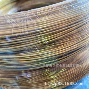 diy�ֹ�H65�����ȫܛ�S�~�z �S�~1.45x6.25���^�⾀ H68�S�~��