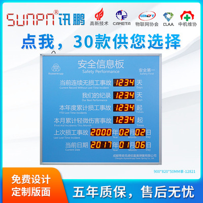 SUNPN Manufactor customized LED Electronics security information Kanban display Accident The number of days timer