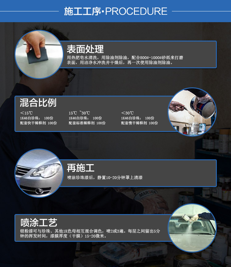 4施工工序.jpg