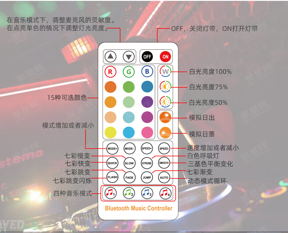 18灯每米蓝牙灯带 led灯带音乐rgb灯带5050套装APP音乐控制
