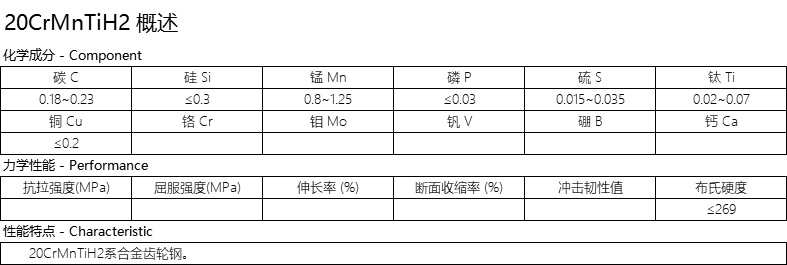 20CrMnTiH2.jpg