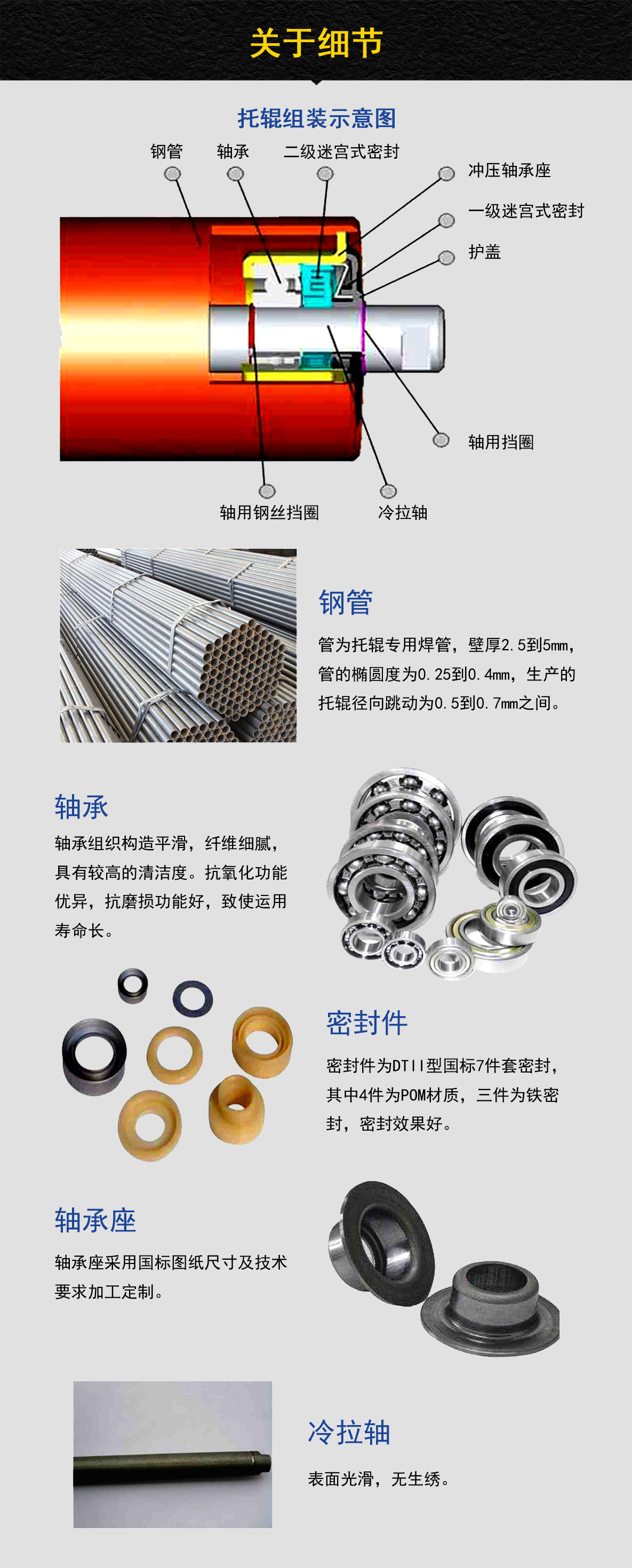 高分子聚乙烯托辊 尼龙辊 输送带高分子塑料托辊 产地货源供应-阿里巴巴