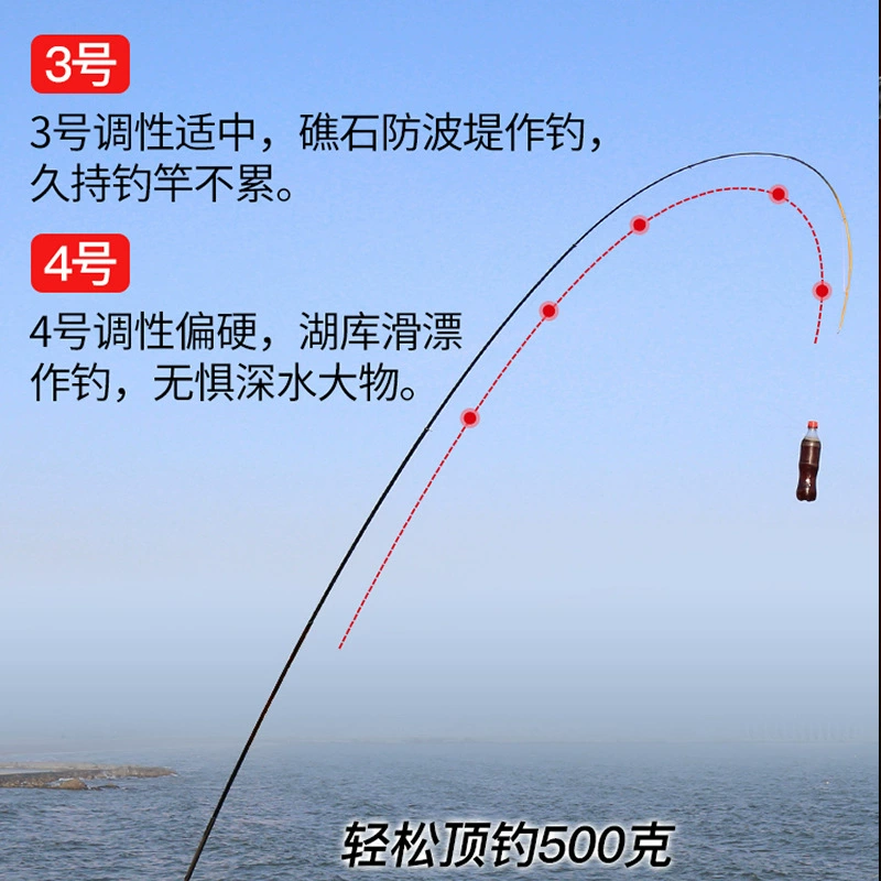 Двойное использование Guangwei удочки, удочки, морские удочки, длинный участок углерода ультра‑легкий сверхжесткий скользкий большой проводник для заброса удочка