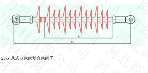 FQB 电气化铁路用复合绝缘子 厂家直供