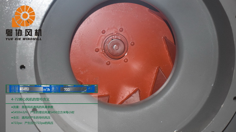 4-72离心机的流量和全压 4-72离心机的流量和全压