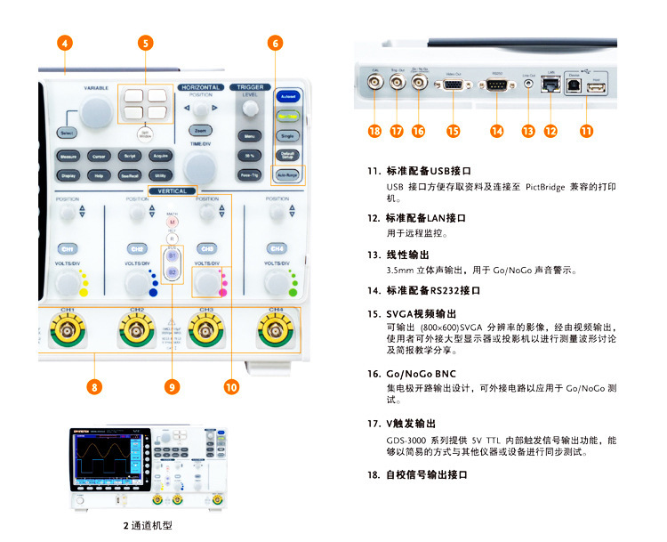 GDS-3000系列-7