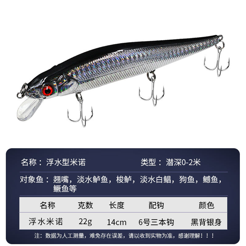 Shallow Diving Minnow Lures Sinking Hard Plastic Baits Fresh Water Bass Swimbait Tackle Gear