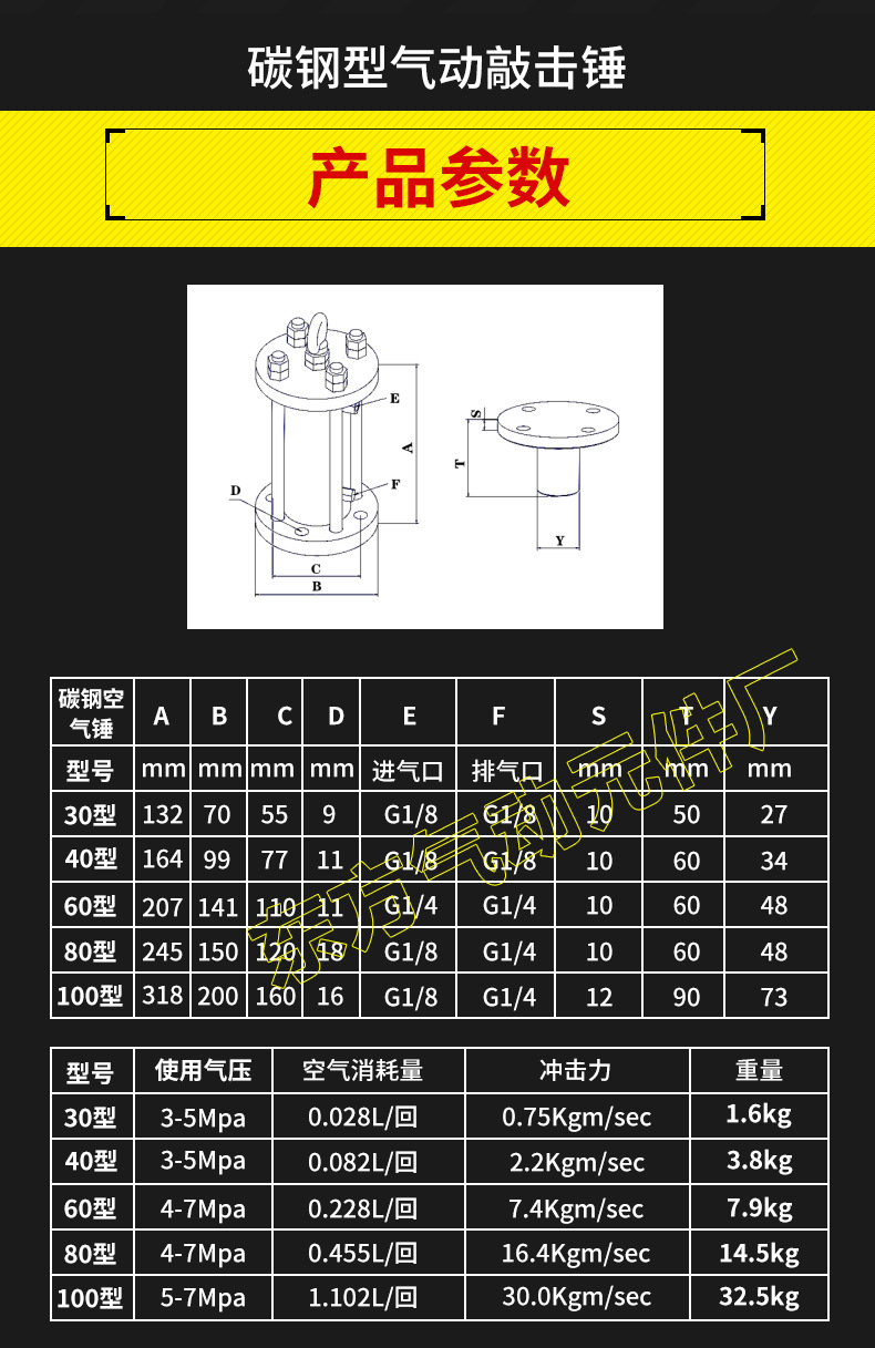 碳钢性气动锤详情_03.jpg