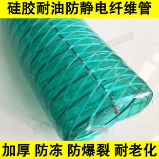 PVC�Ӻ�������o�͸��䓽z���͹ܷ��o��ܽ��͸��ݔ��䓽z��