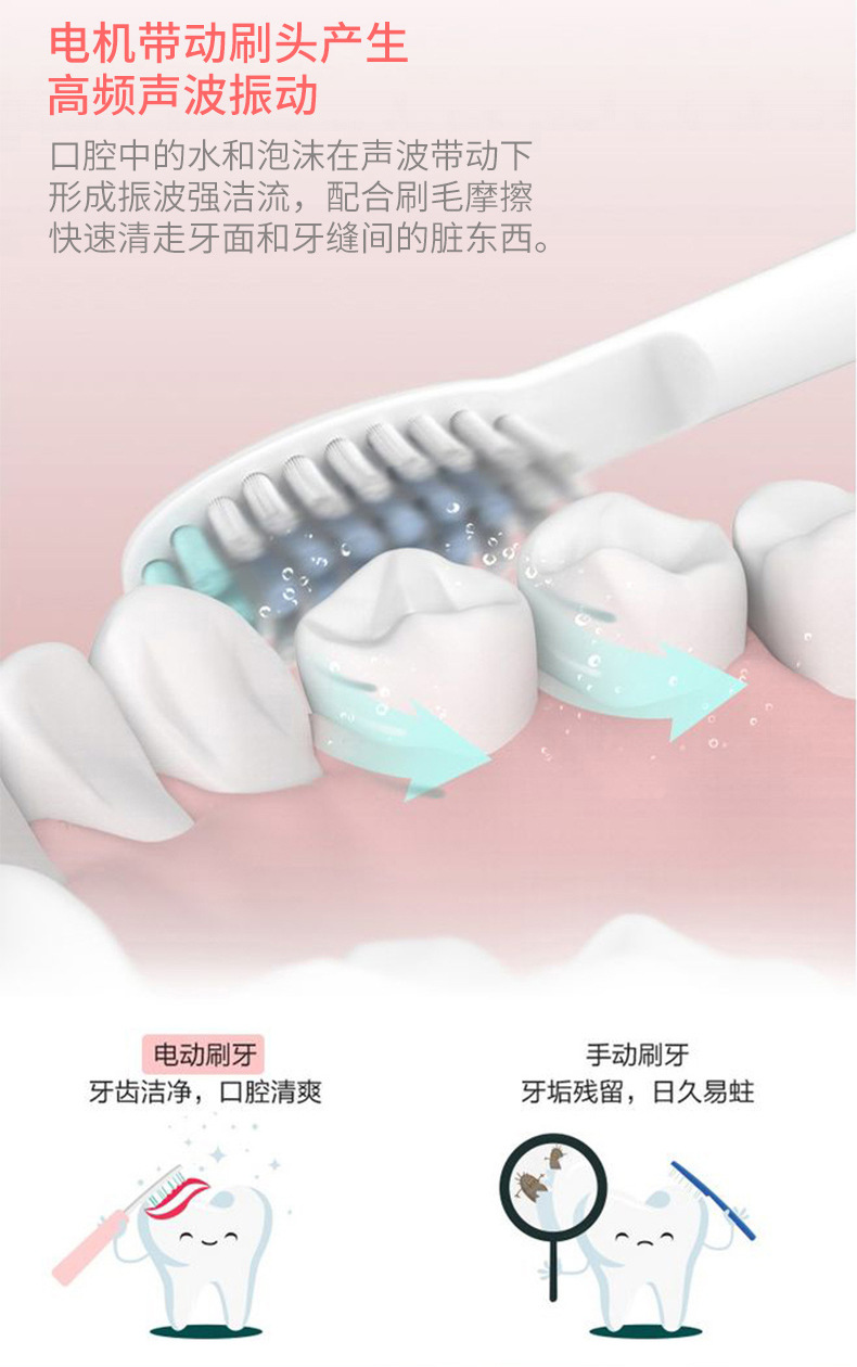 儿童电动牙刷详情页_10.jpg