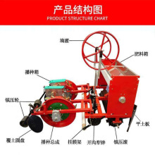 �����Ĥ���N�C 2��Ĥ�ϴ�׷N�әC ���ӻ��������C �F؛