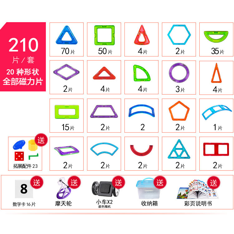 210 Pure Magnetic (горячая рекомендация для подарочных пакетов)