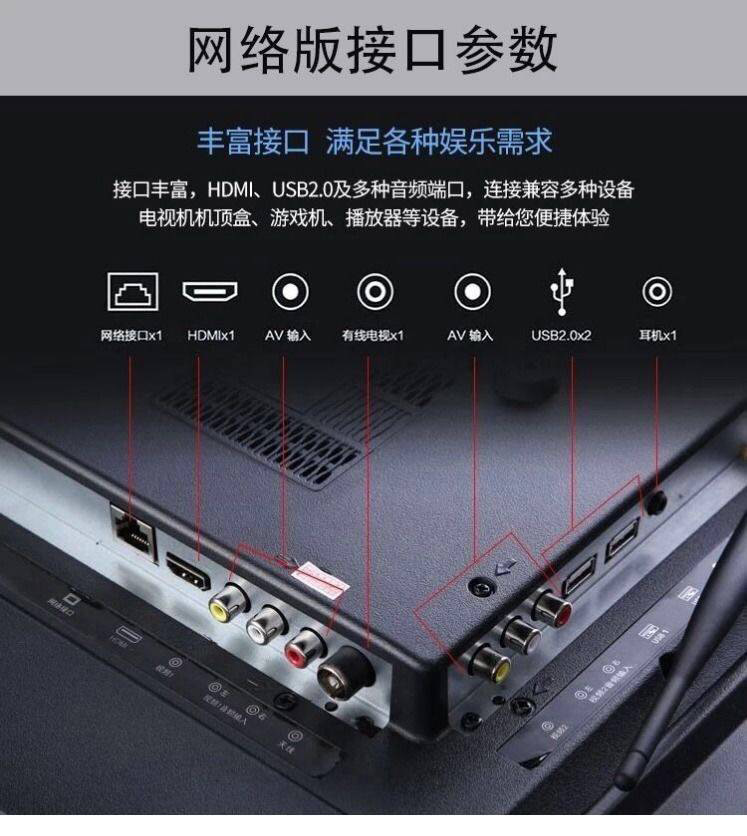 Wholesale of 75 inch 55 inch highdefinition TV sets by manufacturers