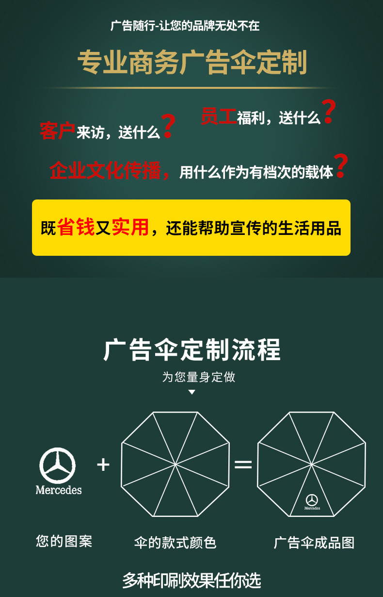 全自动雨伞批发印刷logo商务广告伞防晒防紫外线遮阳伞折叠太阳伞详情2