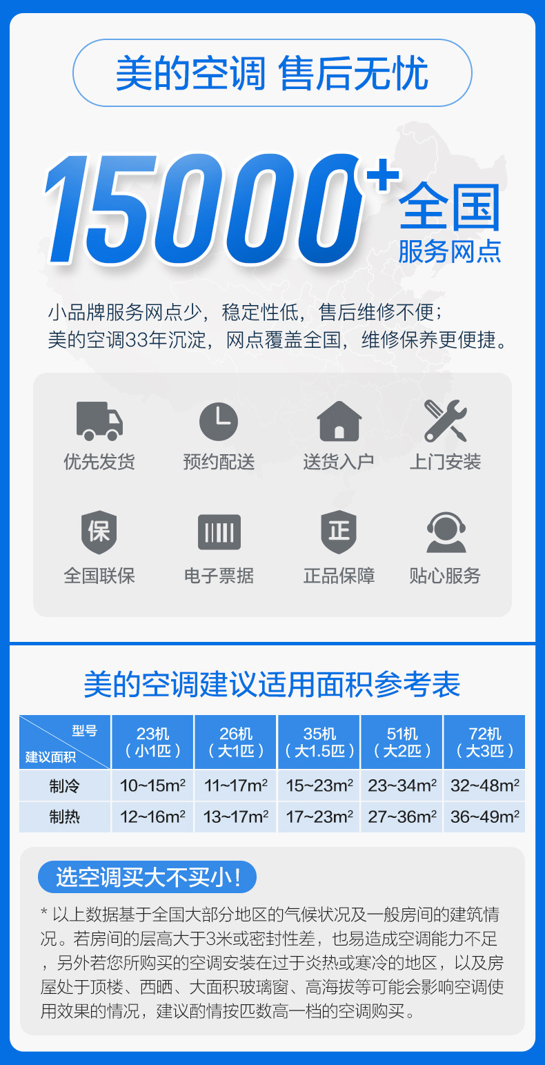 美的宣传素材2.jpg