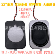 2535���wȫ�l����8&Omega;�W2w�� �Pӛ��Һ���@ʾ�������x�V��C�P��