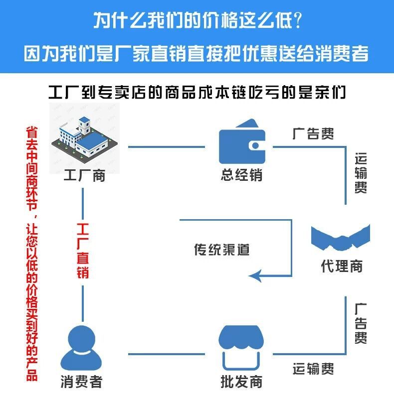 E3C90F708405BA904F525EE964ECA1